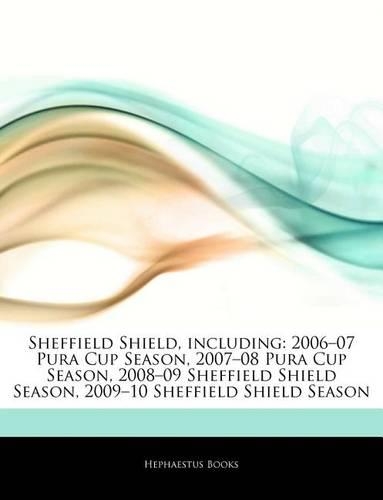 Articles on Sheffield Shield, Including