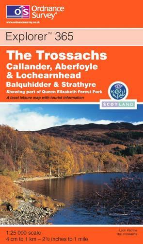 The Trossachs