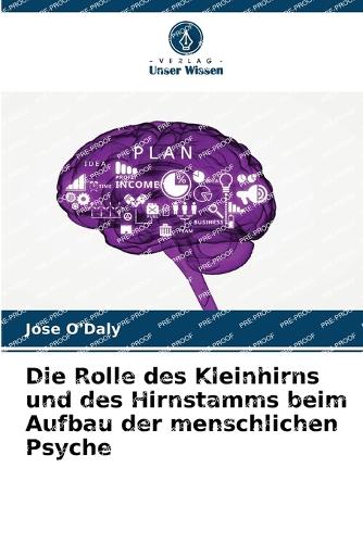 Die Rolle des Kleinhirns und des Hirnstamms beim Aufbau der menschlichen Psyche