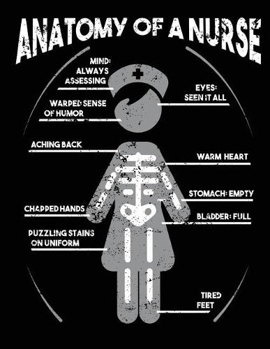 Anatomy Of A Nurse