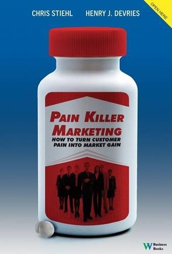 Pain Killer Marketing