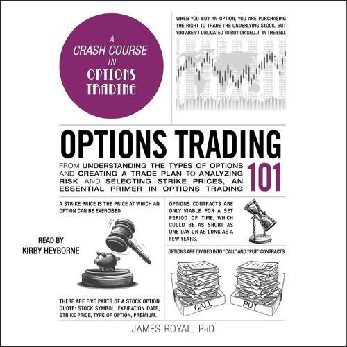 Options Trading 101