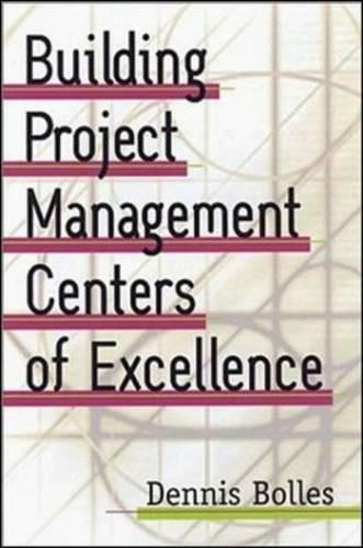 Building Project-management Centers of Excellence