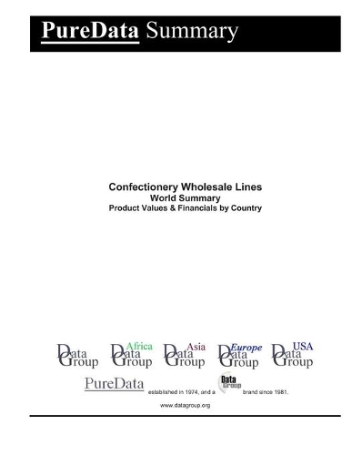 Confectionery Wholesale Lines World Summary