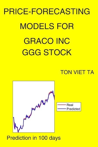 Price-Forecasting Models for Graco Inc GGG Stock