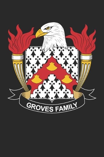 Groves