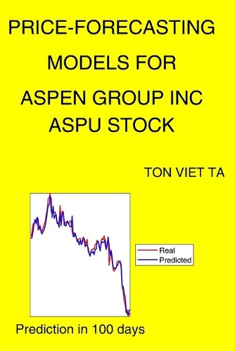 Price-Forecasting Models for Aspen Group Inc ASPU Stock