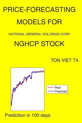 Price-Forecasting Models for National General Holdings Corp NGHCP Stock