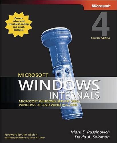 Microsoft(r) Windows(r) Internals