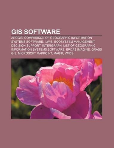 GIS Software