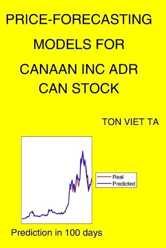 Price-Forecasting Models for Canaan Inc ADR CAN Stock