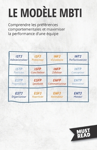 Le Modèle MBTI
