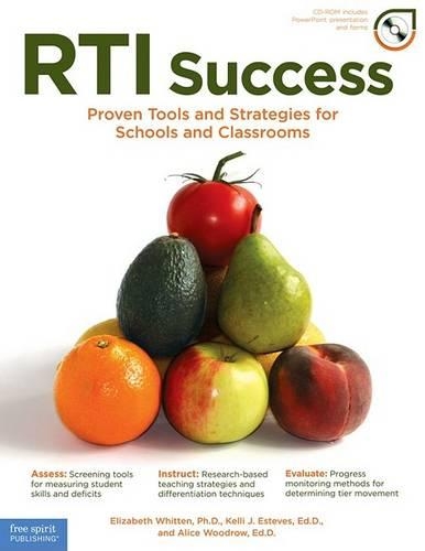 RTI Success