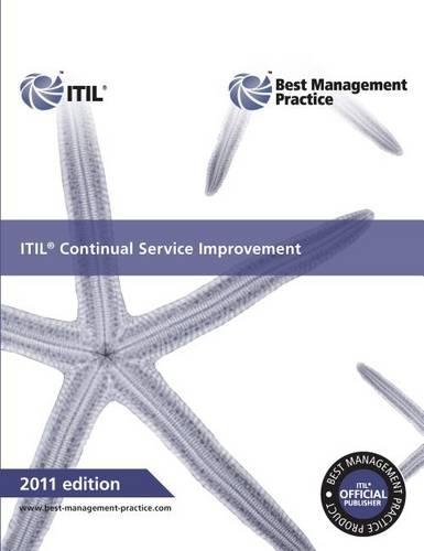 Itil Continual Service Improvement