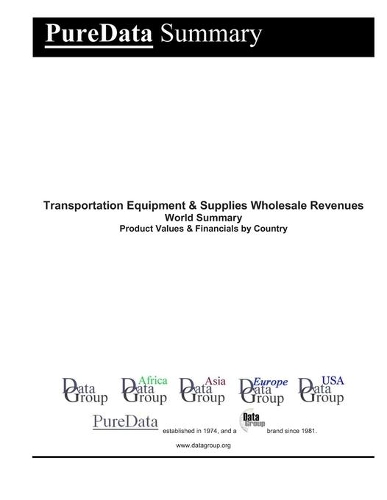 Transportation Equipment & Supplies Wholesale Revenues World Summary