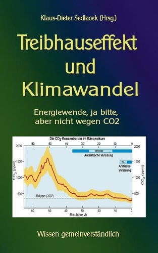 Treibhauseffekt und Klimawandel