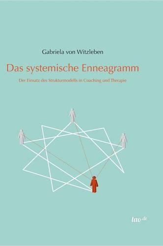 Das Systemische Enneagramm
