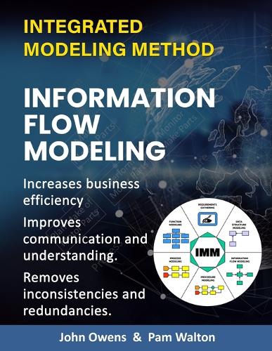 Information Flow Modeling: Increase business efficiency. Bring better understanding and communication across the enterprise. Identify and eliminate redundancies and inconsiste(4 IMM the Integrated Modeling Method)