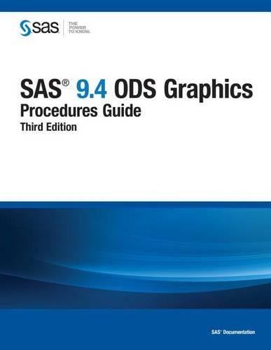 SAS 9.4 Ods Graphics