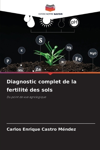 Diagnostic complet de la fertilité des sols