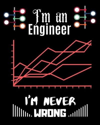 I'm an Engineer I'm Never WRONG