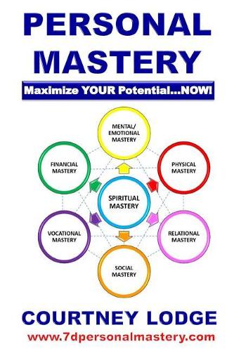 Personal Mastery