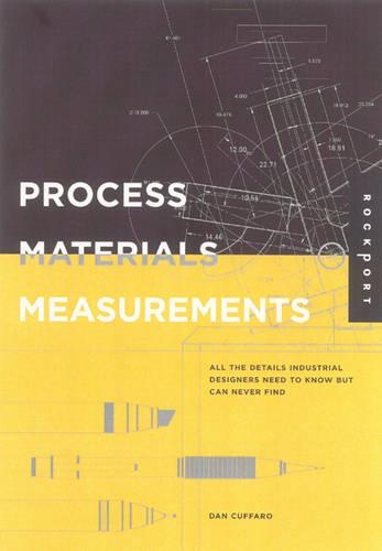 Process, Measurements, Materials