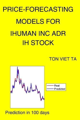 Price-Forecasting Models for Ihuman Inc ADR IH Stock