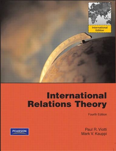 International Relations Theory