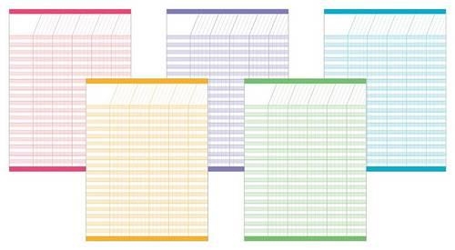 Incentive Charts Bulletin Board