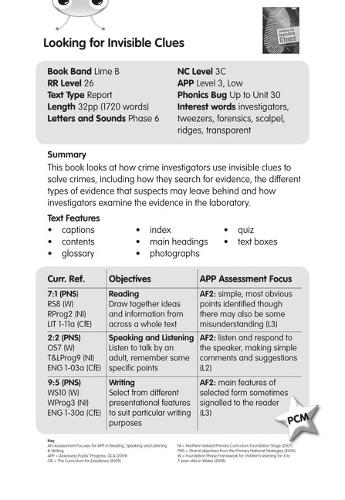 BC NF Lime B/3C Looking for Invisible Clues Guided Reading Card