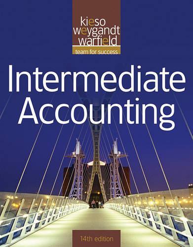 Intermediate Accounting