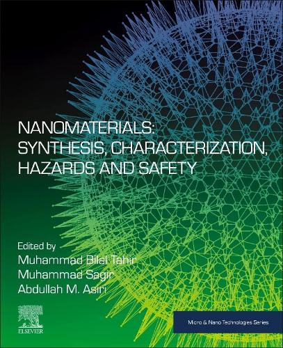 Nanomaterials: Synthesis, Characterization, Hazards and Safety