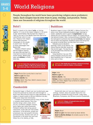 World Religions FlashCharts