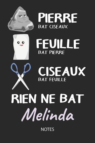 Rien ne bat Melinda - Notes
