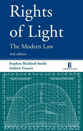 Rights of Light