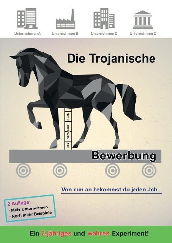 Die Trojanische Bewerbung