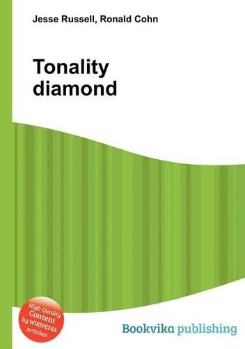 Tonality Diamond