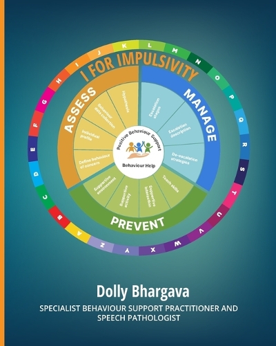 I for Impulsivity: Positive Behaviour Support(11 A - Z of Challenging Behaviours)