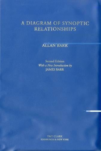 Diagram of Synoptic Relationships