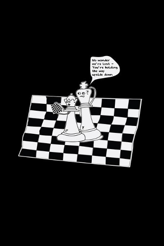 You're holding the map upside down