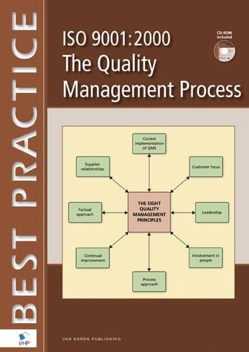 ISO 9001:2000 - the Quality Management Process