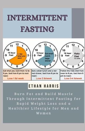 Intermittent Fasting for Weight Loss