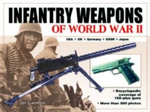 Infantry Weapons of World War II