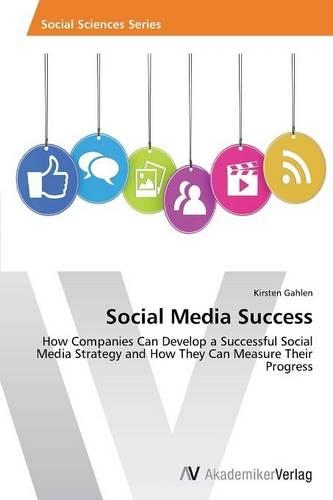 Social Media Success