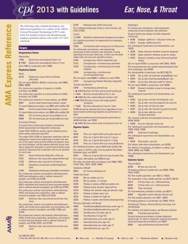 CPT Express Reference Coding Cards: ENT