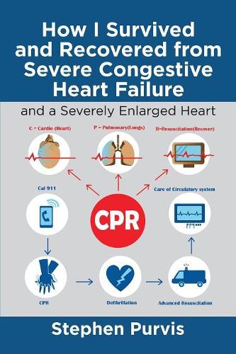 How I Survived and Recovered from Severe Congestive Heart Failure