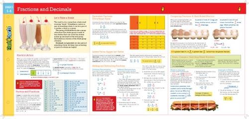 Fractions and Decimals FlashCharts