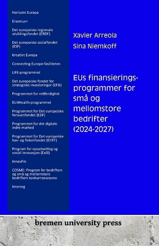 EUs finansieringsprogrammer for små og mellomstore bedrifter (2024-2027)
