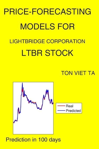 Price-Forecasting Models for Lightbridge Corporation LTBR Stock